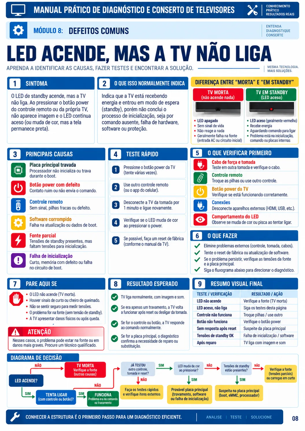 Prévia 8